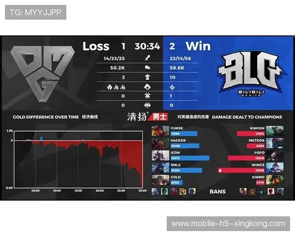 安德莱赫特通过螺旋式推进逐步掌控节奏,缔造比赛新格局 安德莱赫特通过螺旋式推进逐步掌控节奏,缔造比赛新格局